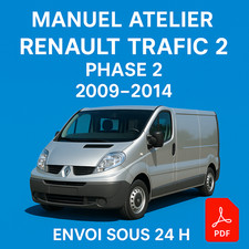 Manuel Atelier Renault Trafic