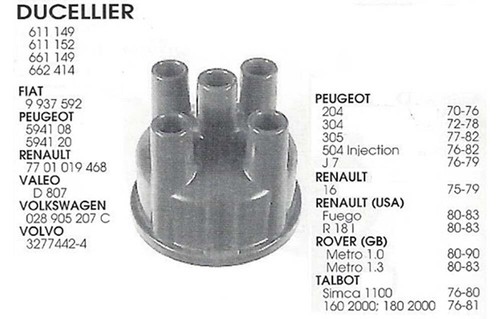 Tête allumeur type - tête,