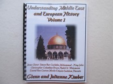 Understanding Middle East and