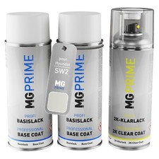 Peinture voiture kit bombe