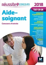 Réussite Concours