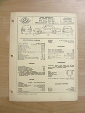 Notice fiche technique de l'Expert Automobile, Renault Caravelle, Floride, R1133