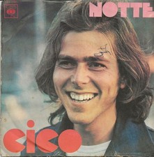 Cico : nuit / distraction