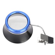 Clip sur la loupe de Lunettes