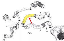 Durite turbo durite de