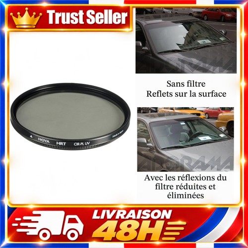 Filtre polarisant circulaire - filtre,