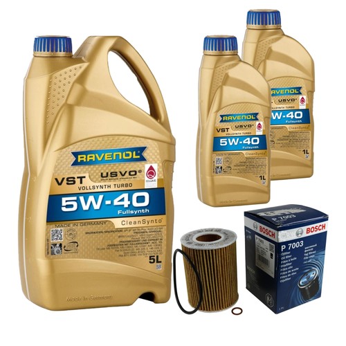 Inspection set ravenol - inspection, l