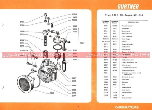 Peugeot bb1 tls 104 - bb1,