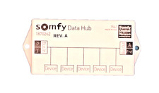 Somfy 1870262 sdn - somfy,