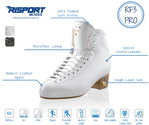 Risport rf3 pro skates - risport,
