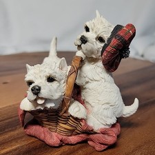Country Artists "Highland