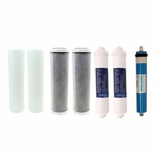 Kit Entretien 2 Ans Pour