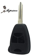 Coque coque lame clé non