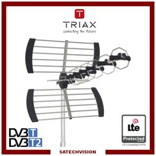 Antenne Terrestre UHF LTE