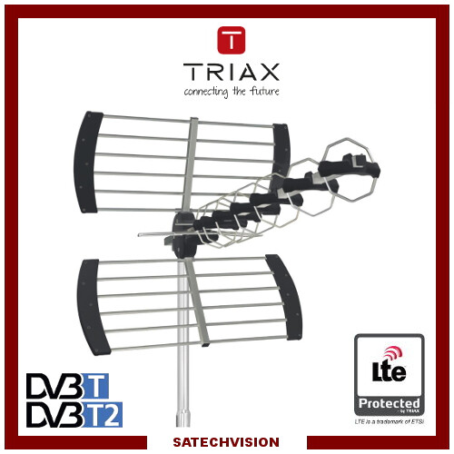 Antenne terrestre uhf - uhf, lte