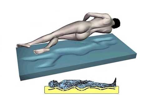 Gel mousse matelas hauteur - gel,
