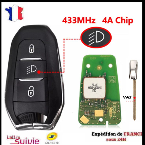 Clé aes télécommandé - clé, aes-4a