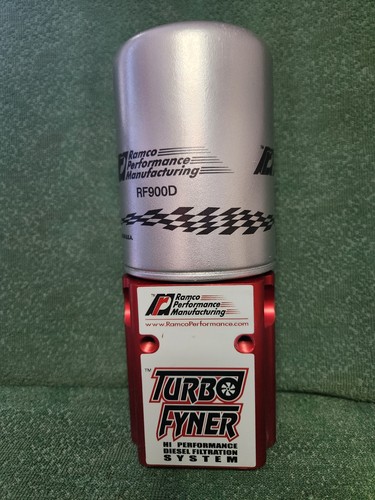 New fst performance turbofyner - performance,