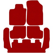 Basic Tapis de sol pour Dacia