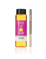 Recharge de parfum