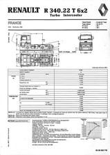RENAULT / R 340 . 22 T ( 6X2 ) TURBO INTERCOOLER  / PORTEUR  / FICHE de 1986