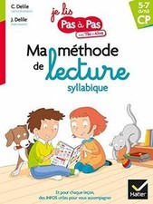 Ma méthode de lecture