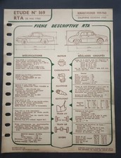 Ancienne Fiche technique automobile - RTA -  Renault Floride - Dauphiné Gordini