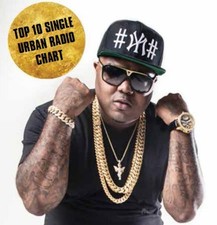 Chedda World: The Album [Parental Advisory] by Chedda da Connect [CD] NEUF