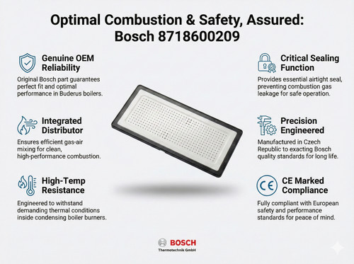 Bosch 8718600209 gasket - 8718600209,