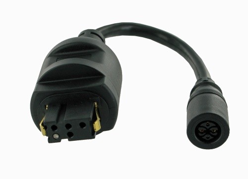 Pour atom cross modèle - cross,