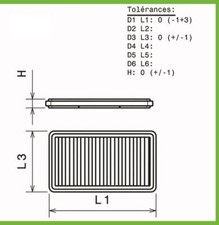 Filtre a air Green pour Honda