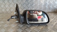 Rétroviseur manuel droit -