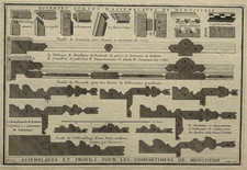 Assemblages Profils Menuiserie