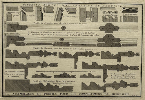Assemblages profils menuiserie - assemblages,