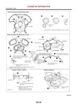 manuel atelier technique entretien réparation NISSAN MAXIMA QX series A33