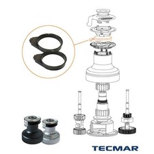 Paire de stripper ring pour