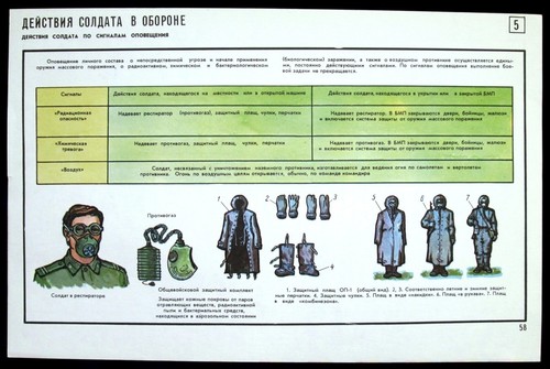 Affiche guerre nucléaire - , des