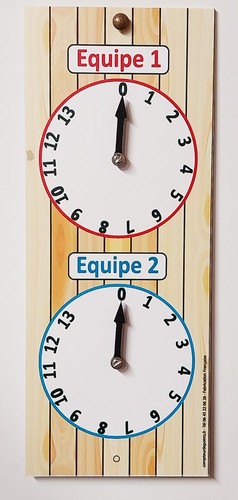 Compteur scores vertical 0 - compteur,