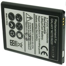 Batterie pour SAMSUNG GALAXY