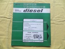 Tracteur SOMECA 400 / 450 / 500 / 550 / 600  --- Moteur FIAT 8035 et 8045