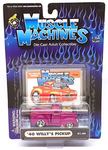 Muscle machines scale - muscle, 1/64