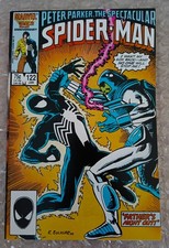 1987 Marvel Comics  Peter