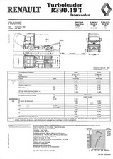 RENAULT / R 390 . 19 T