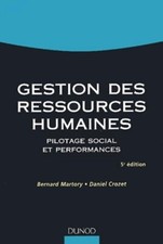 Gestion des ressources