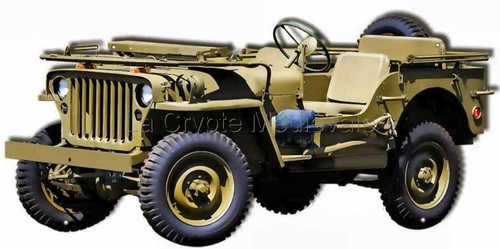 Plaque metal jeep willys m - metal,