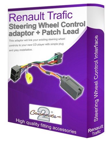 Adaptateur interface pour - adaptateur,