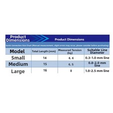 Pour Connecteur de matériel