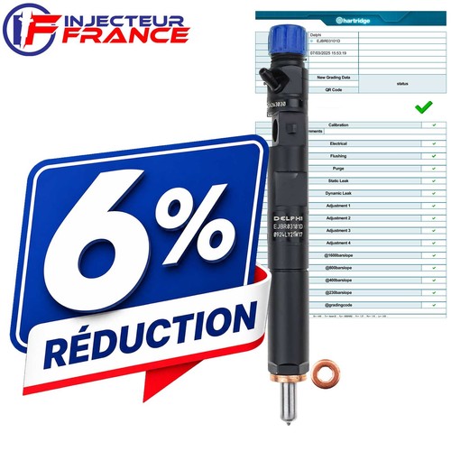 Ejbr03101d injecteur renault - injecteur,