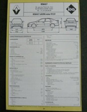 Fiche technique automobile