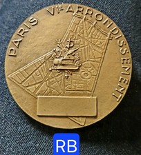 Paris VI ème Arrondissement